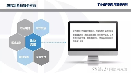 同策研究院發布企業戰略管理2.0軟件 開啟企業戰略智能化新篇章